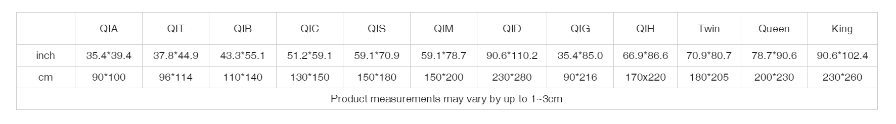 Dallas Cowboys Zubaz Lightweight & Breathable Quilt With Edge-wrapping Strips - Image 3